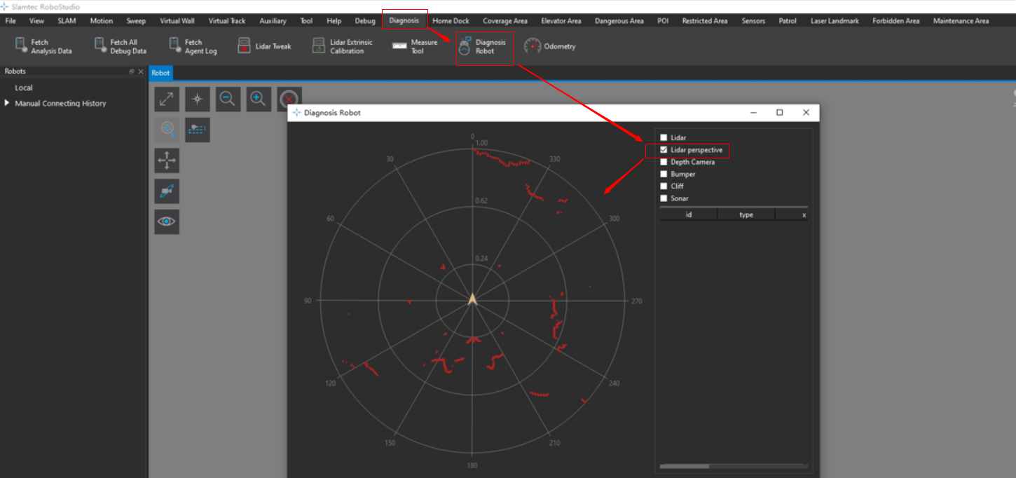 Figure 1: FOV of Lidar in Robostudio