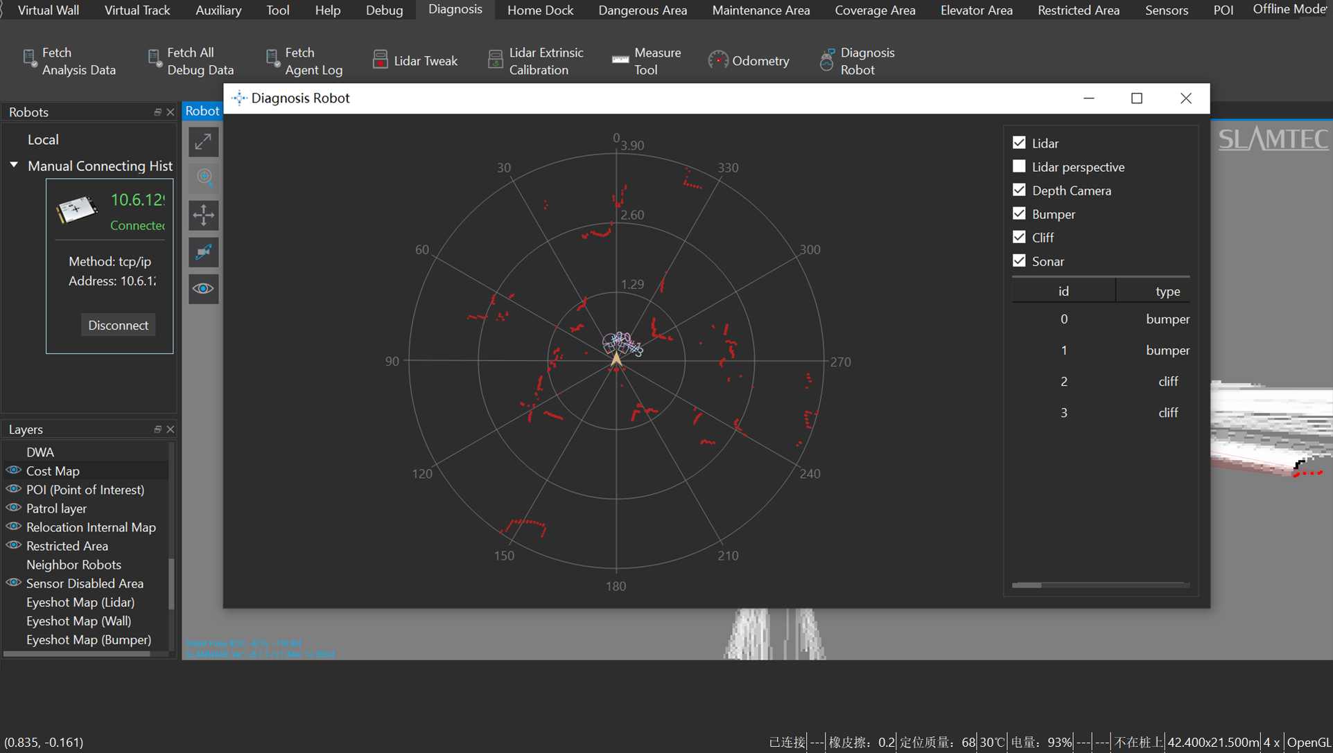 Sensor Data Display